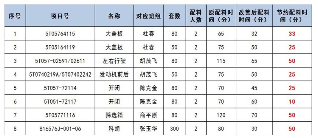 威尼斯37266(中国)有限公司-BinG百科