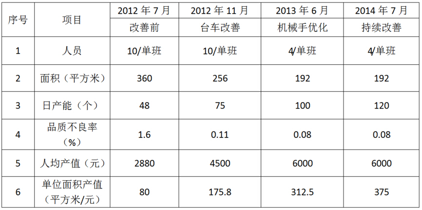 威尼斯37266(中国)有限公司-BinG百科