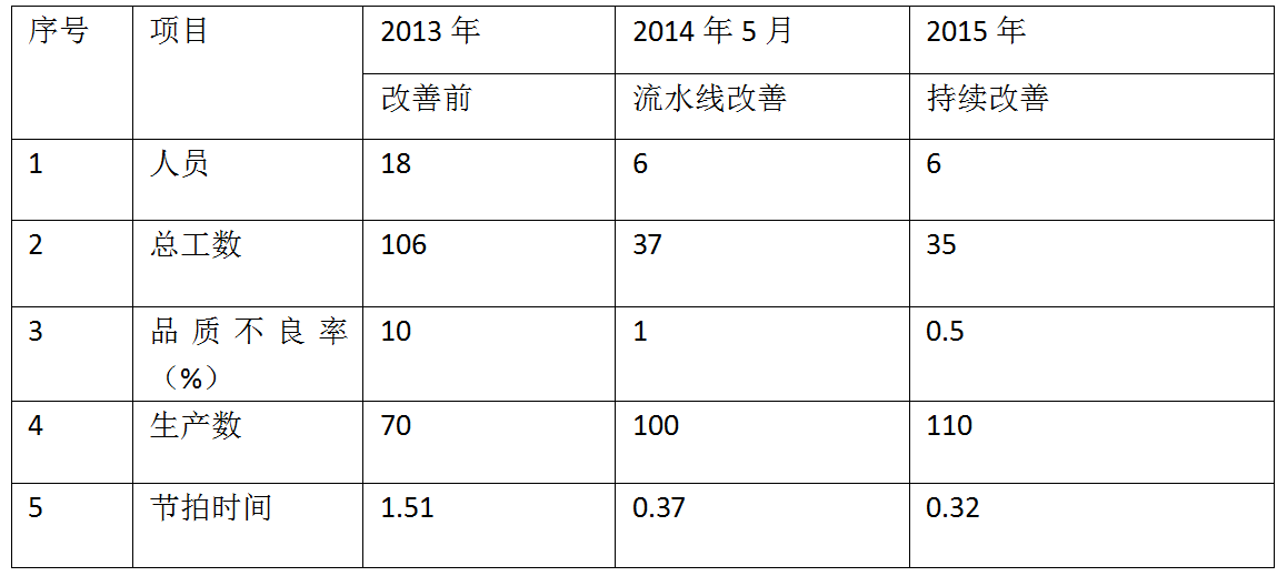 威尼斯37266(中国)有限公司-BinG百科